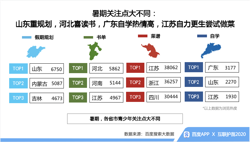 7777788888王中王开奖十记录网一,数据导向计划设计_P版39.41.86