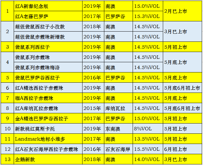 2024新澳天天资料免费大全,实践计划推进_专家版97.54.89