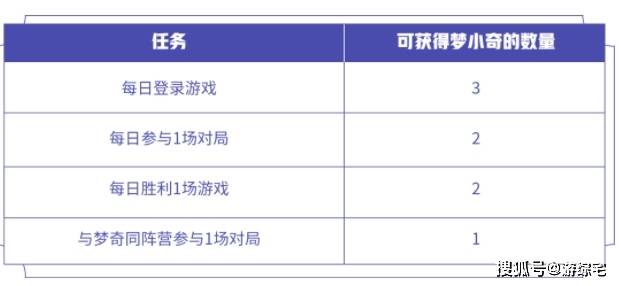 2024澳彩免费公开资料查询,可靠执行计划策略_影像版70.53.79