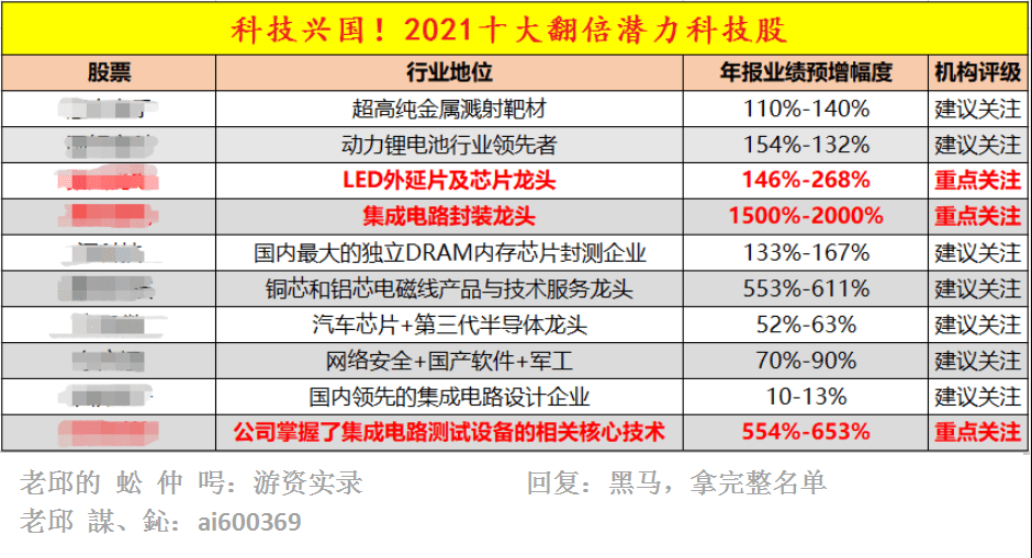 新澳门2024年正版免费公开,标准程序评估_QHD72.21.24