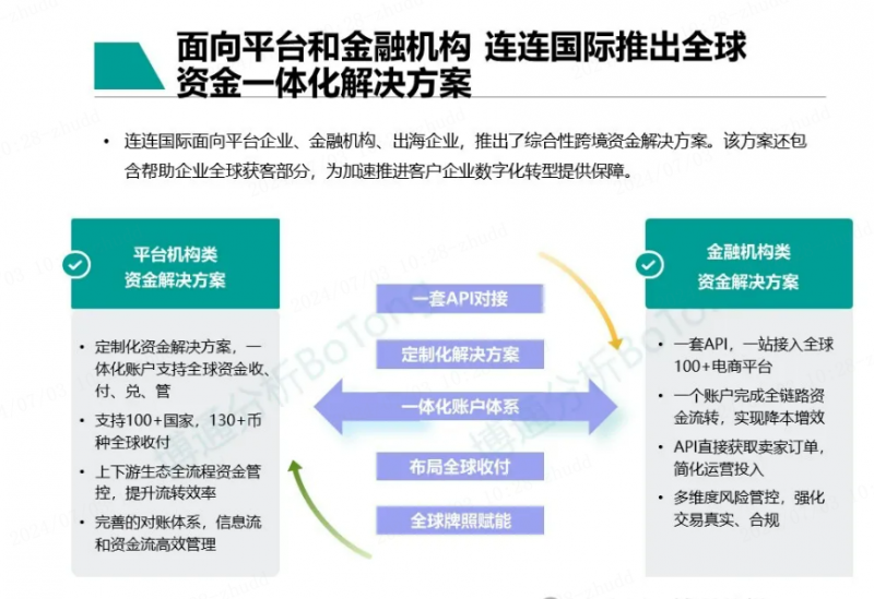 新澳2024年精准资料,最新方案解答_网红版69.33.15