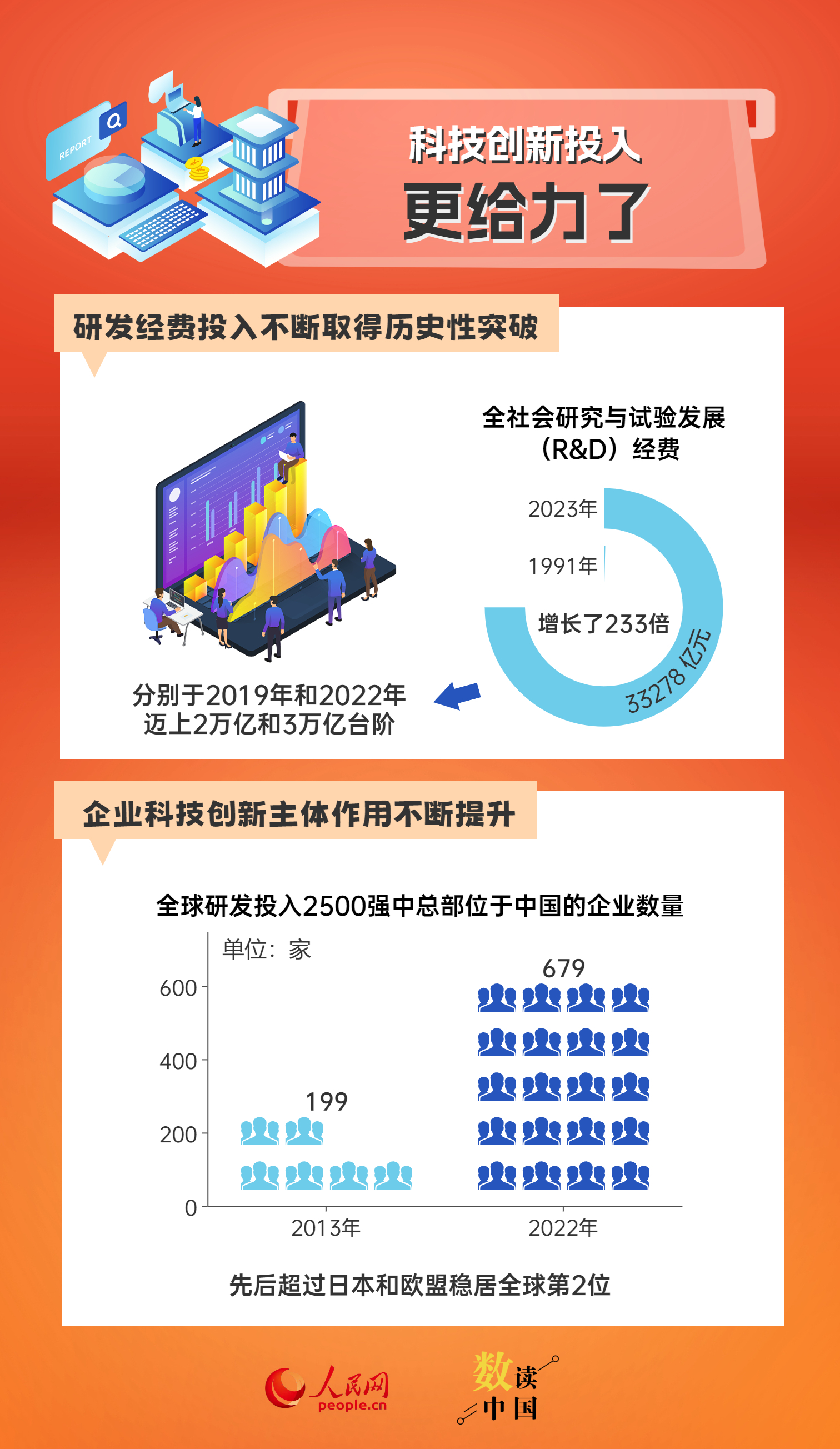 澳门正版精准免费大全,深层策略设计数据_特供款59.93.54