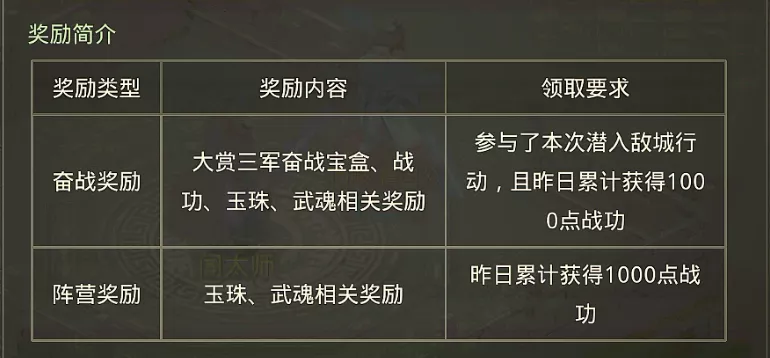 2024年正版资料免费大全挂牌,科技成语解析说明_XT27.27.29