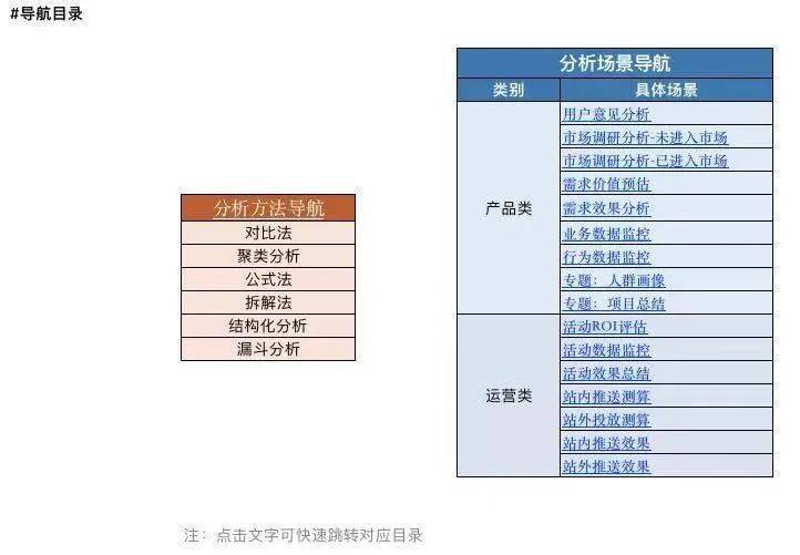 新奥门资料免费资料大全,实地数据解释定义_经典版79.80.81