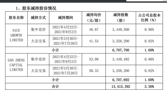 新澳内部资料精准一码波色表,精细解析评估_复古款88.51.52