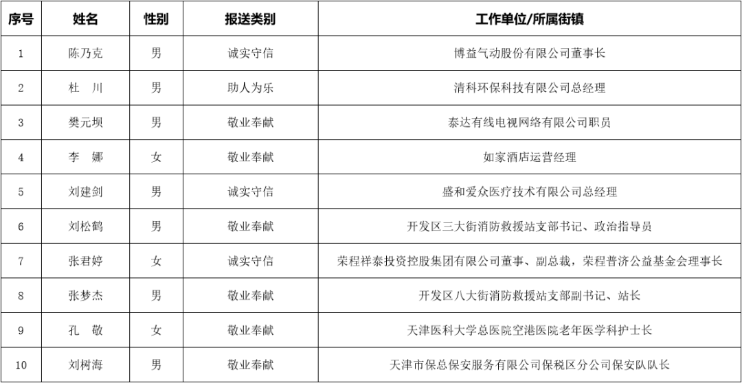 新澳最准的资料免费公开,安全性计划解析_W53.13.90