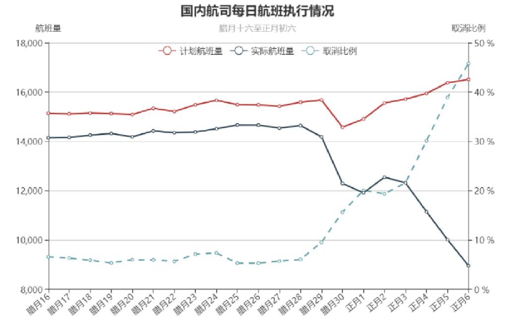 目前日本最新疫情,一、疫情概况