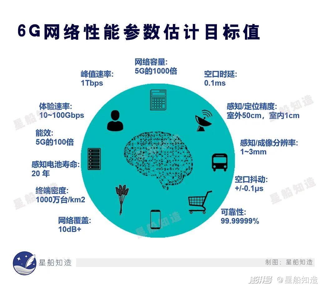 早搏最新科技,早搏最新科技进展与创新解析