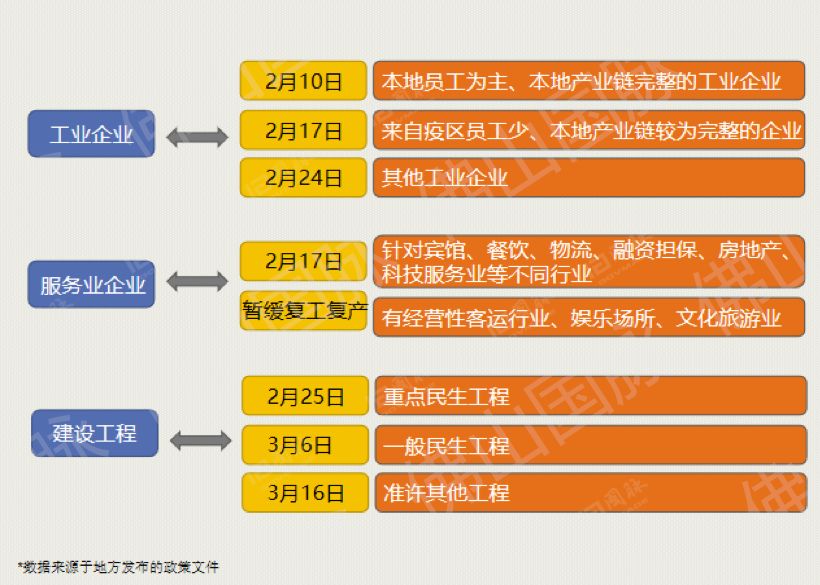 全国最新新疫情数据,全国最新疫情数据报告及分析