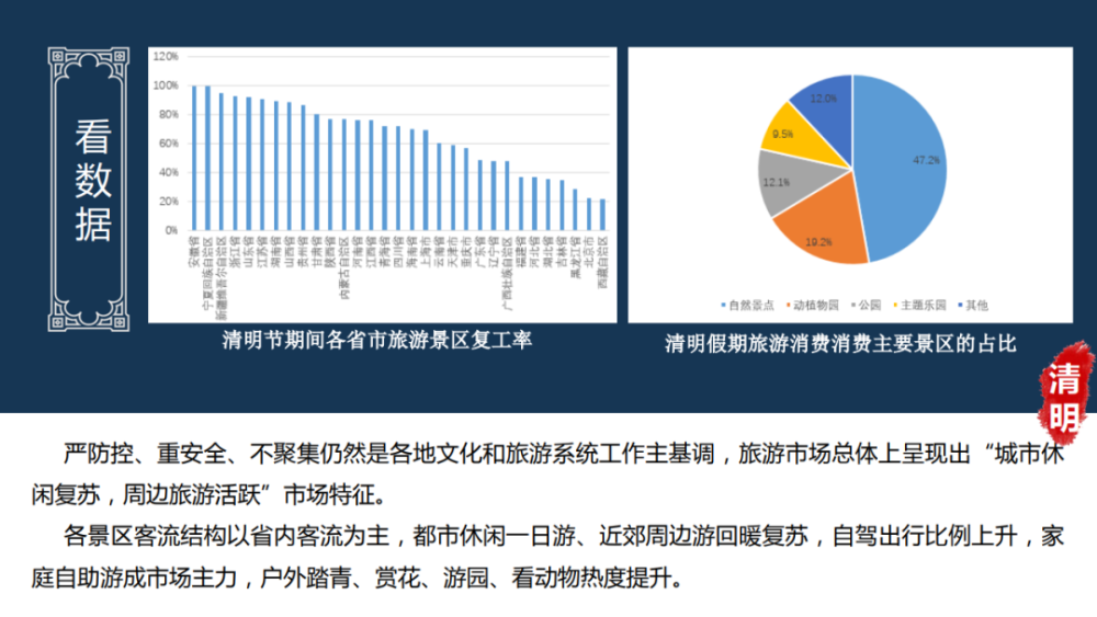 中国最新疫情发展情况,一、疫情概况