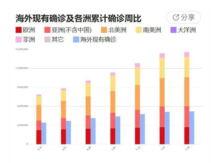 2024年10月 第304页