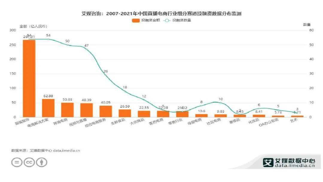 中国最新外媒报道,经济领域