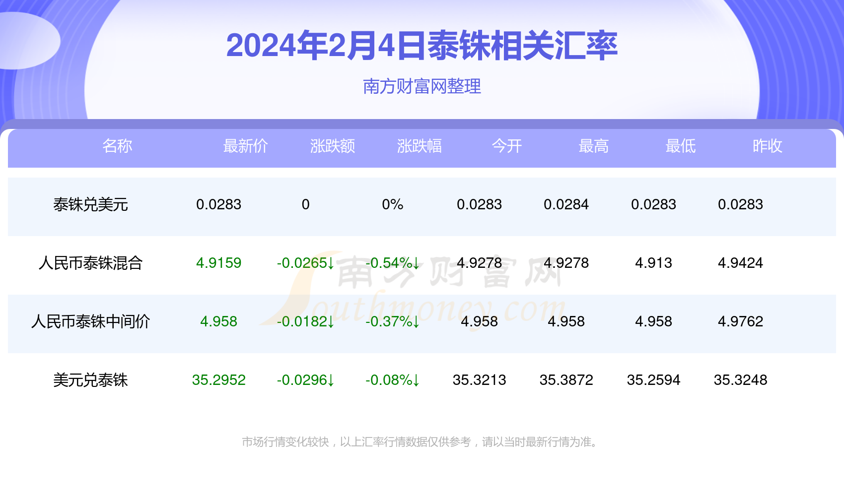 收假最新消息,收假最新消息汇总与分析