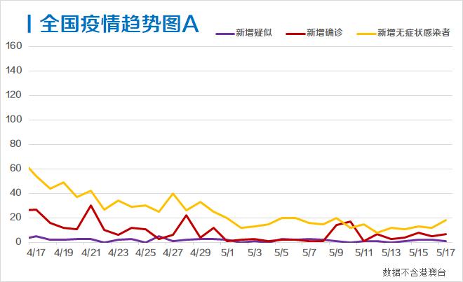 美国确诊最新情况,美国新冠疫情确诊最新情况分析