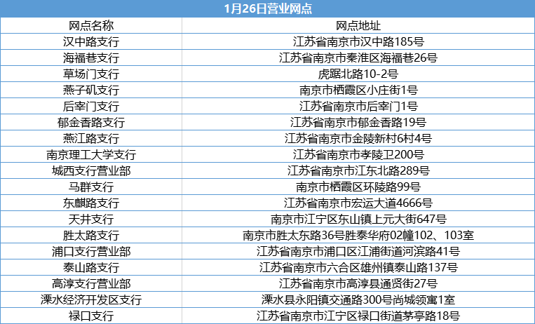 25日27最新一,关键词一，最新一