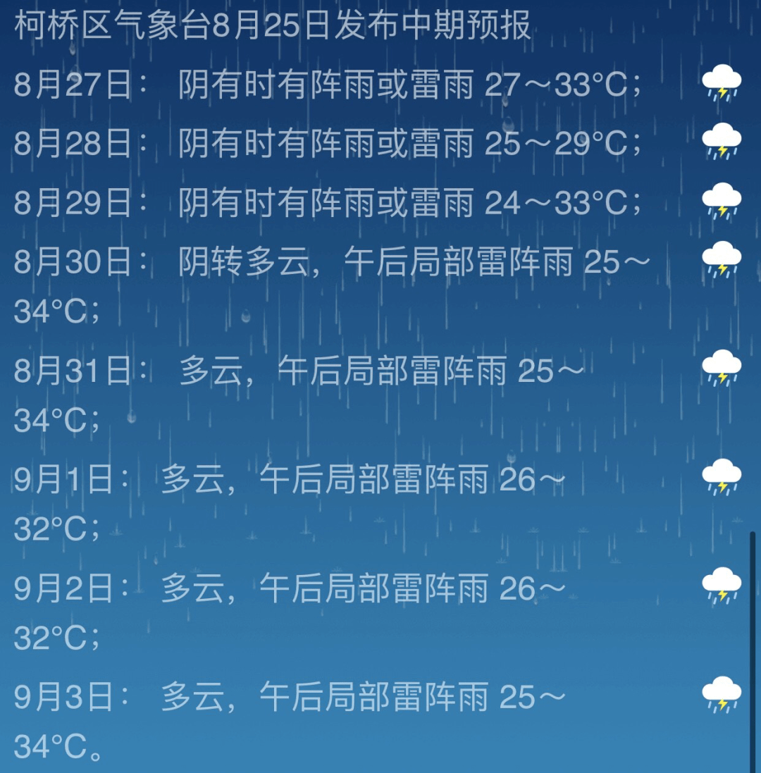 25日思浓思雨最新消息,关于2月25日思浓思雨最新消息及分析