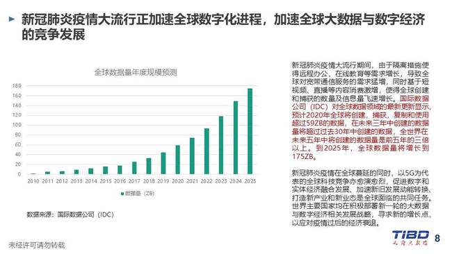 25日广州上海最新疫情数据,广州疫情数据报告分析