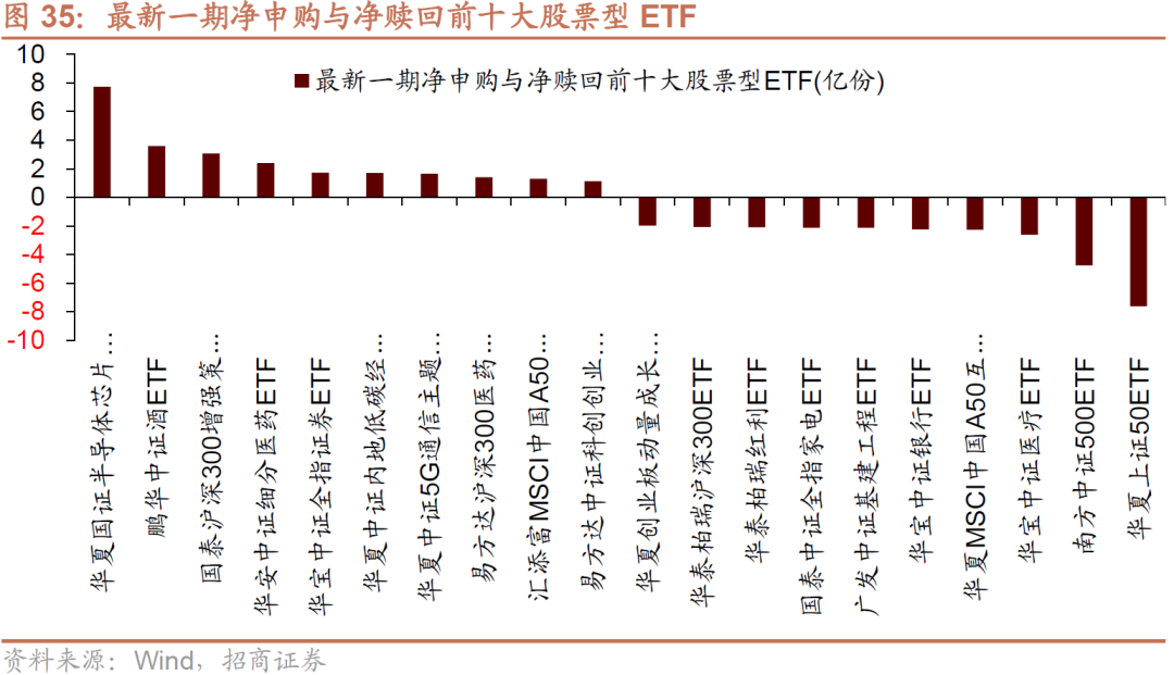 25日行情最新,金融市场动态