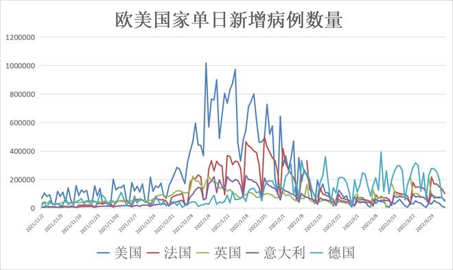 最新核酸采样解读，全面解析工作流程与要点