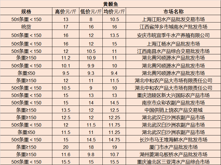 2024年10月 第249页