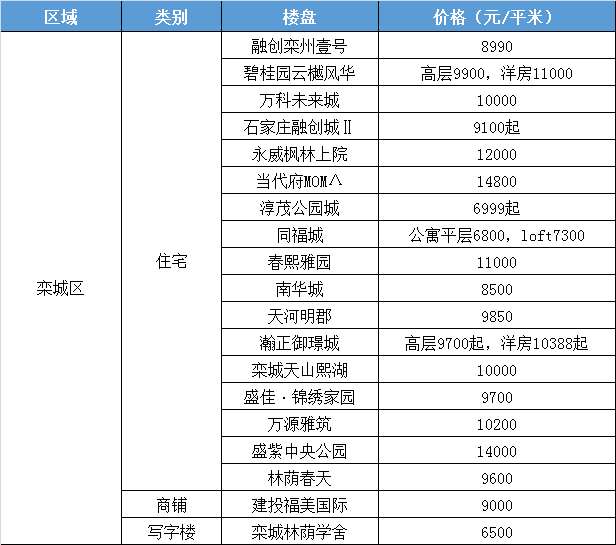 2024年10月 第247页