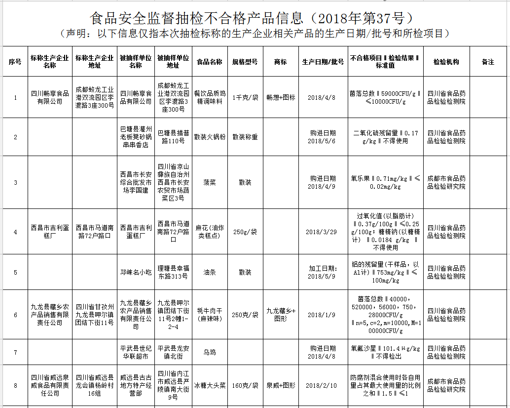 四川仁寿最新名人录概览，一、概述