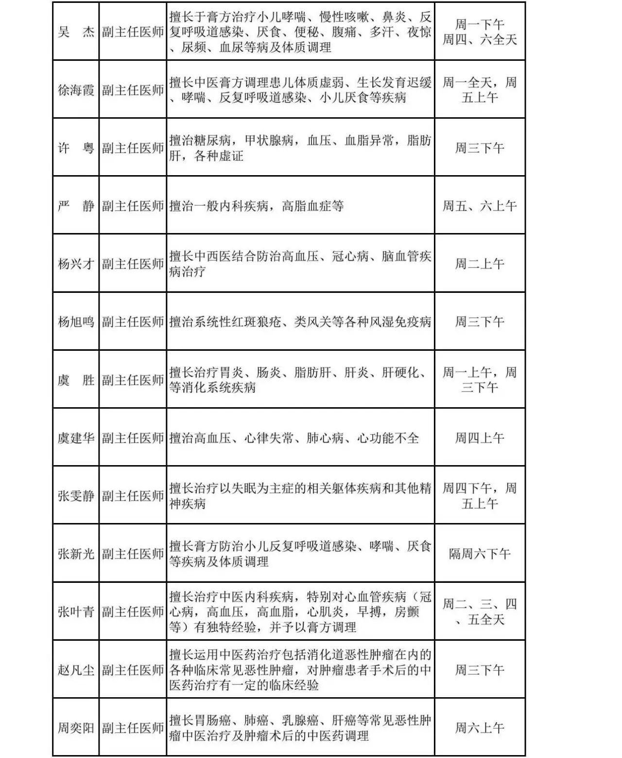 上海病退条件最新规定概述（2017年）