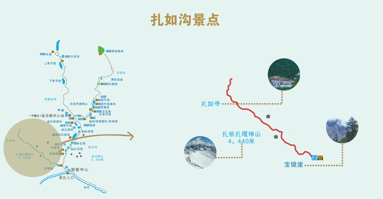 九寨沟景区最新动态及概况报道