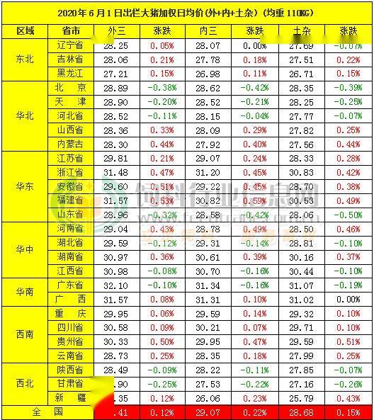 2024年10月 第233页