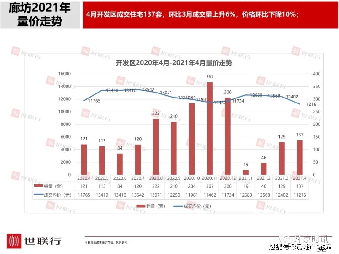 淮阳房价走势最新消息及市场概况分析