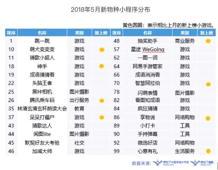 26日最新吃饭法，引言