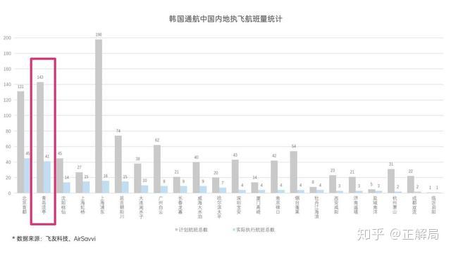 2024年10月 第201页