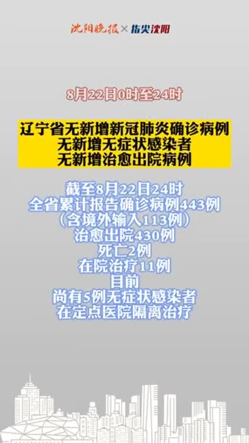 朝阳地区肺炎疫情最新通报，地区概况更新发布