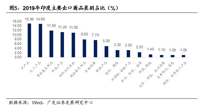 巴西最新疫情概述，26日疫情最新情况分析