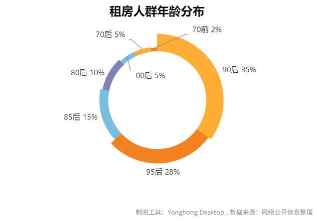 庆安房屋出租最新动态，全面解读房屋特性、用户体验与竞品对比（最新消息）