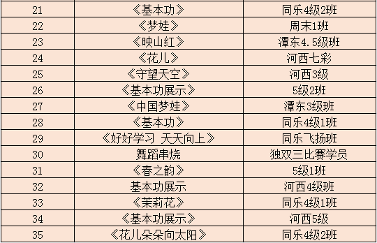 27日你有一封信最新节目任务指南，适合初学者与进阶用户