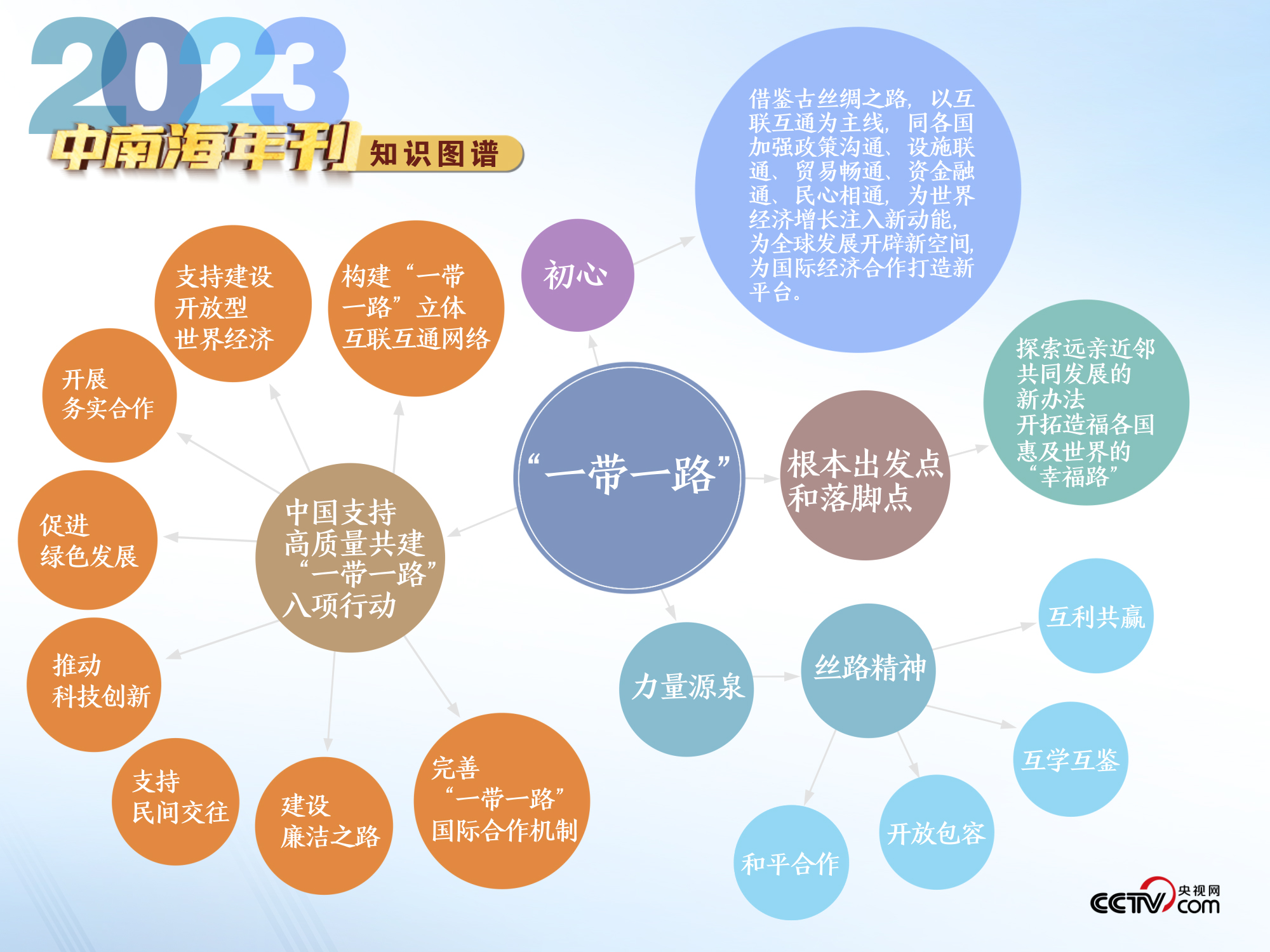 陈留慧的蜕变之路，学习成就无限可能，自信闪耀每一天