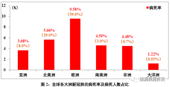 欧洲疫情风云再起，最新数据下的深度观察与反思