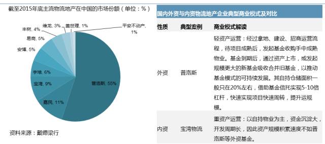 实战指南，掌握最新地产趋势，洞悉行业风向，轻松应对市场变化——以第27日趋势为例的地产市场指南