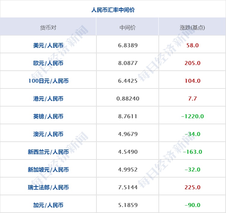 紫天科技最新动态深度解析，特性、体验、竞品对比及用户洞察