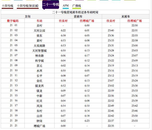 掌握闵马线最新时刻表，轻松规划旅程出行时间！