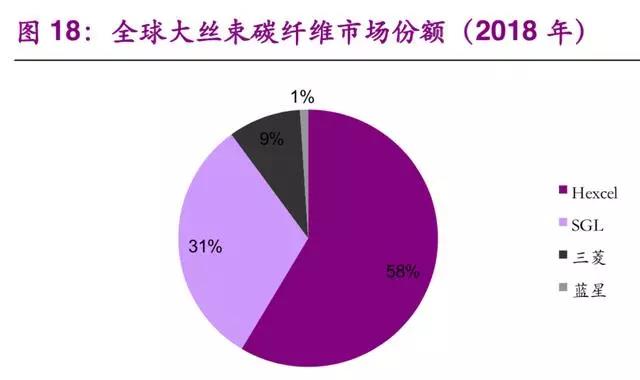 最新锁骨头技术探讨，优劣分析与个人观点