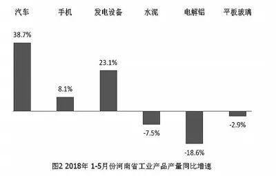 微观经济决策与个人理财之道，最新宜小钱资讯解读