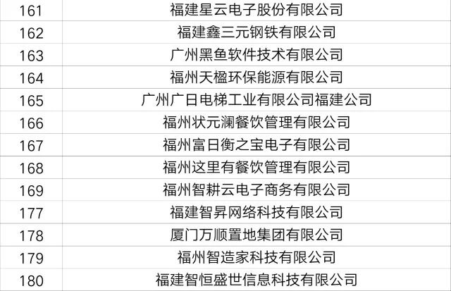 2024年10月 第134页