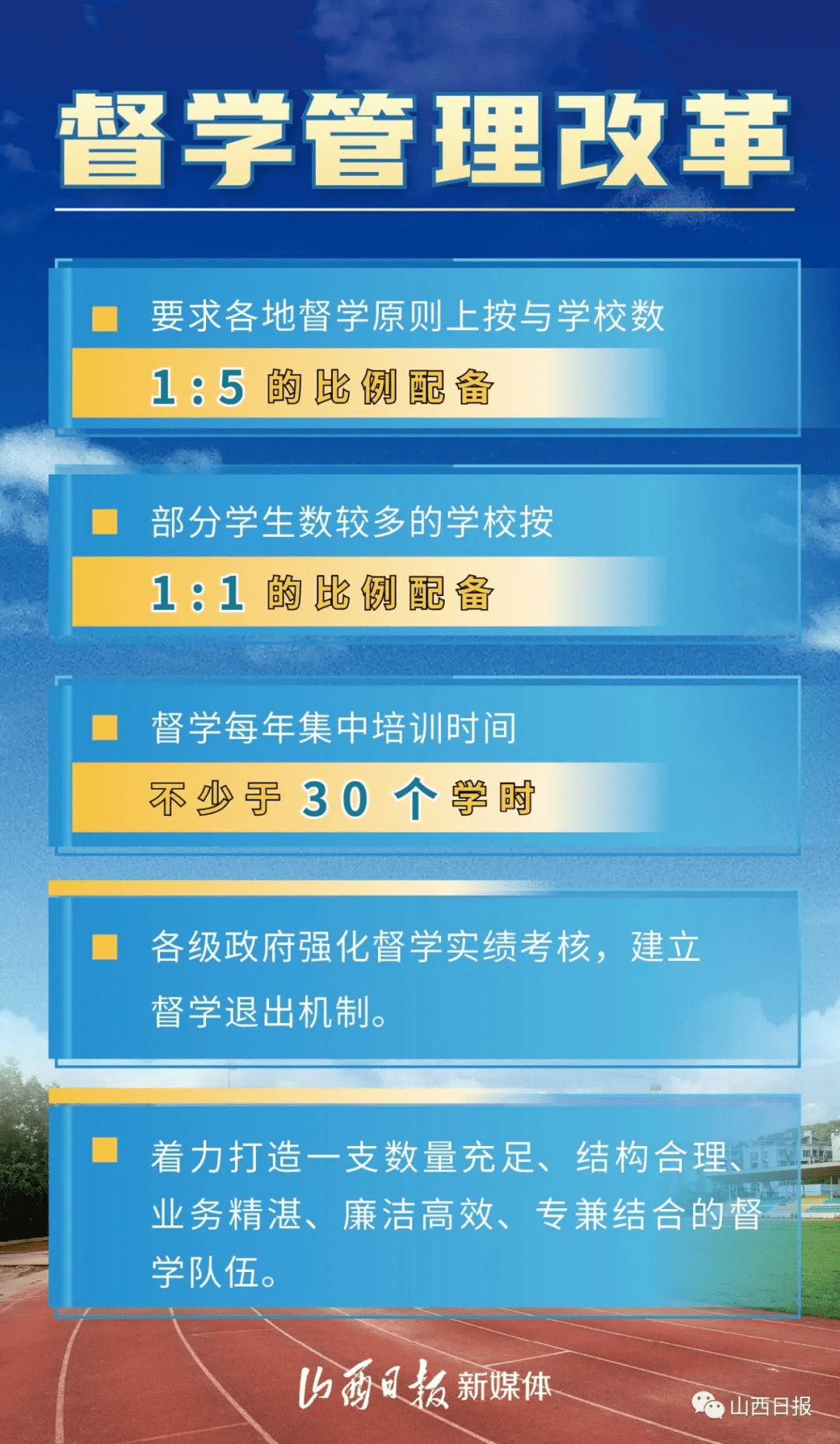 秦立技能全掌握，28天入门到进阶的终极教程