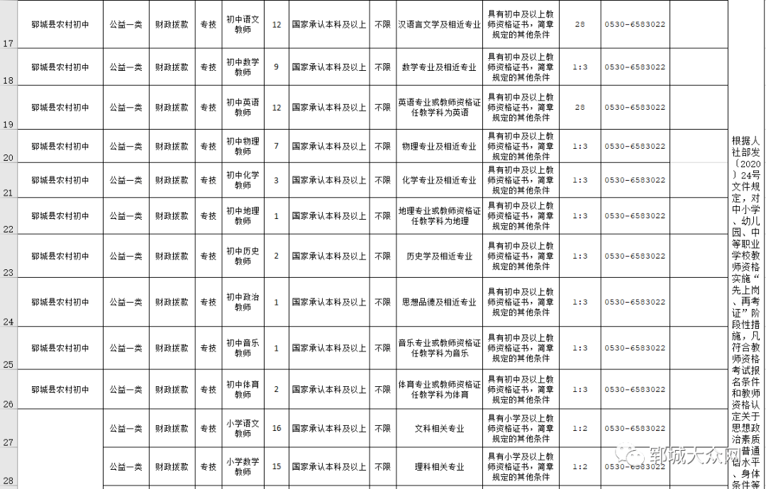 2024年10月 第133页