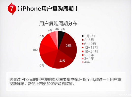 疫情图例更新背后的学习变化与乐观力量