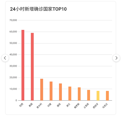 2024年10月 第125页