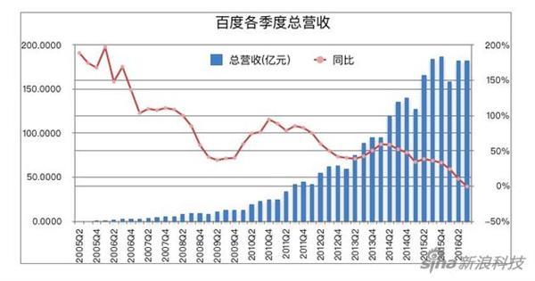 最新中石油全面解读，产品特性、用户体验与目标用户群体分析