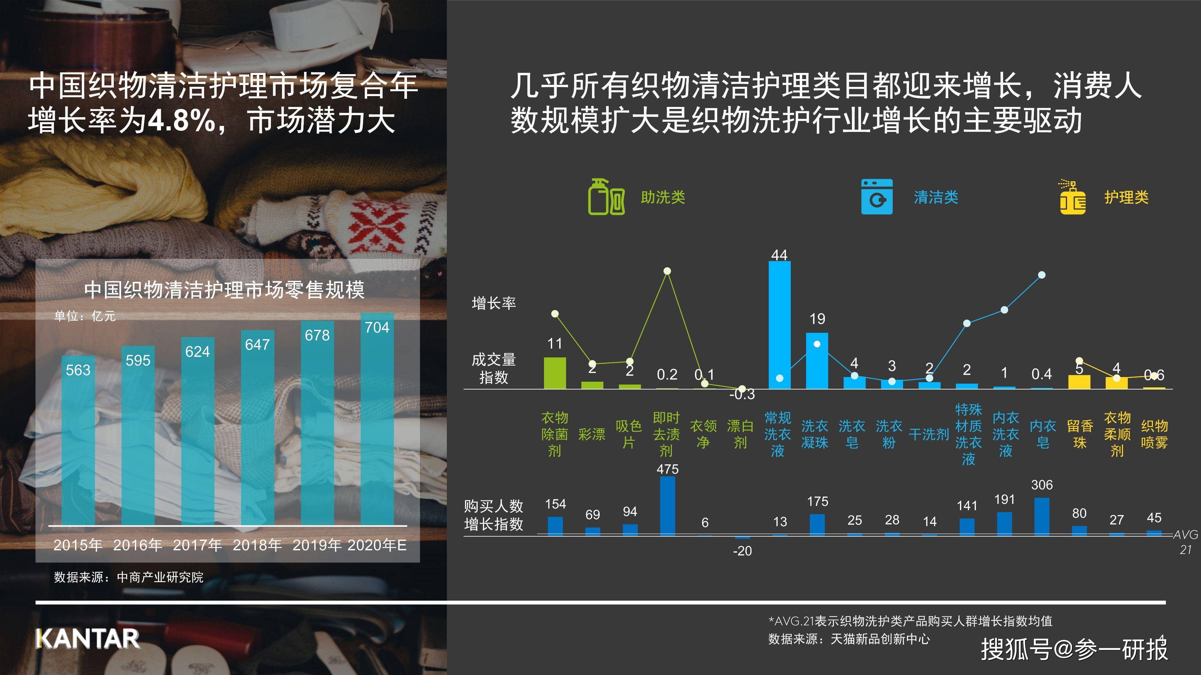 探索器灵新纪元，最新进展与趋势聚焦